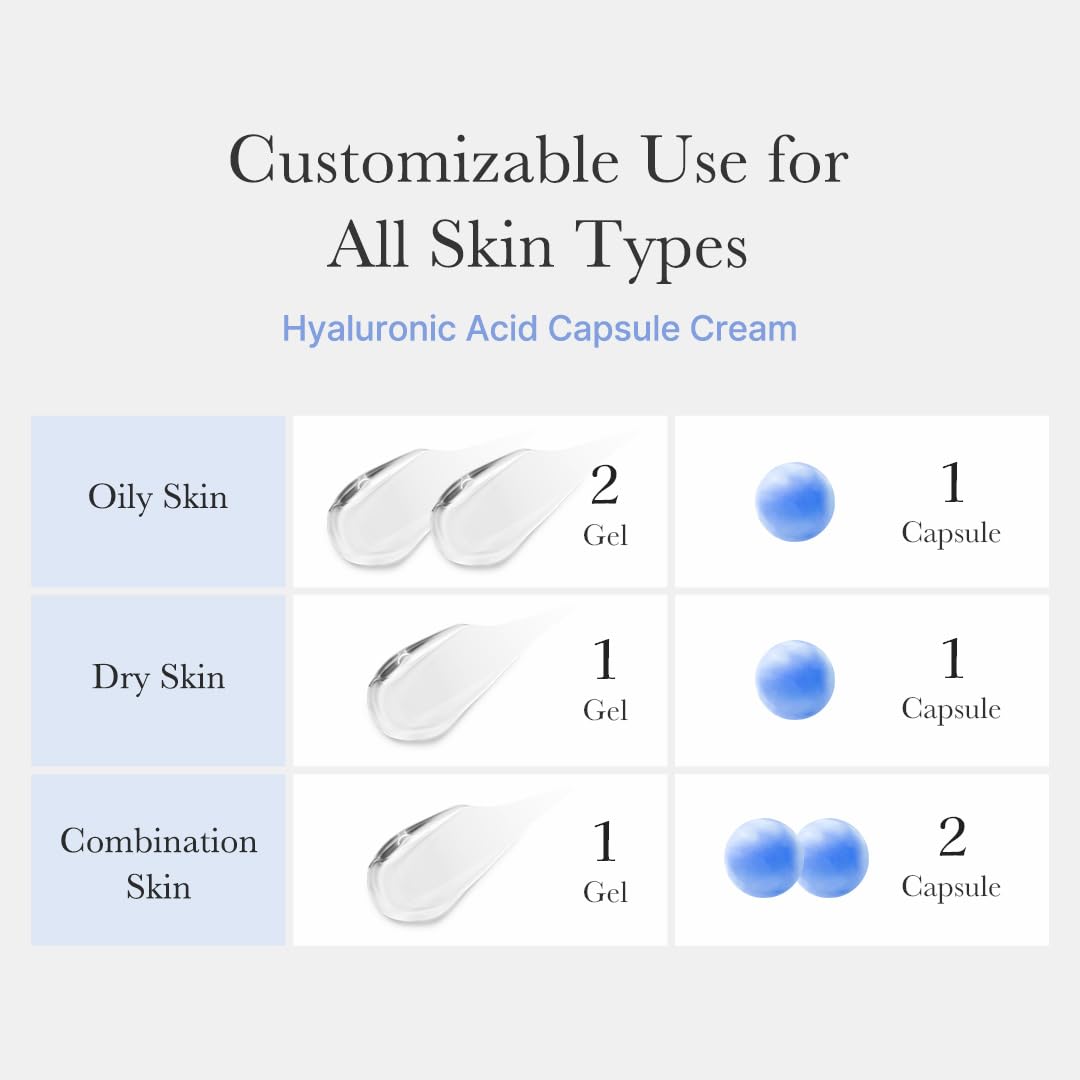 Medicube Capsule Cream with Deep Vitamin C Crema con Cápsulas de Vitamina C, Luminosidad y Piel de Aspecto Más Uniforme, Textura Gel Hidratante, Cosmética Coreana, 55 g