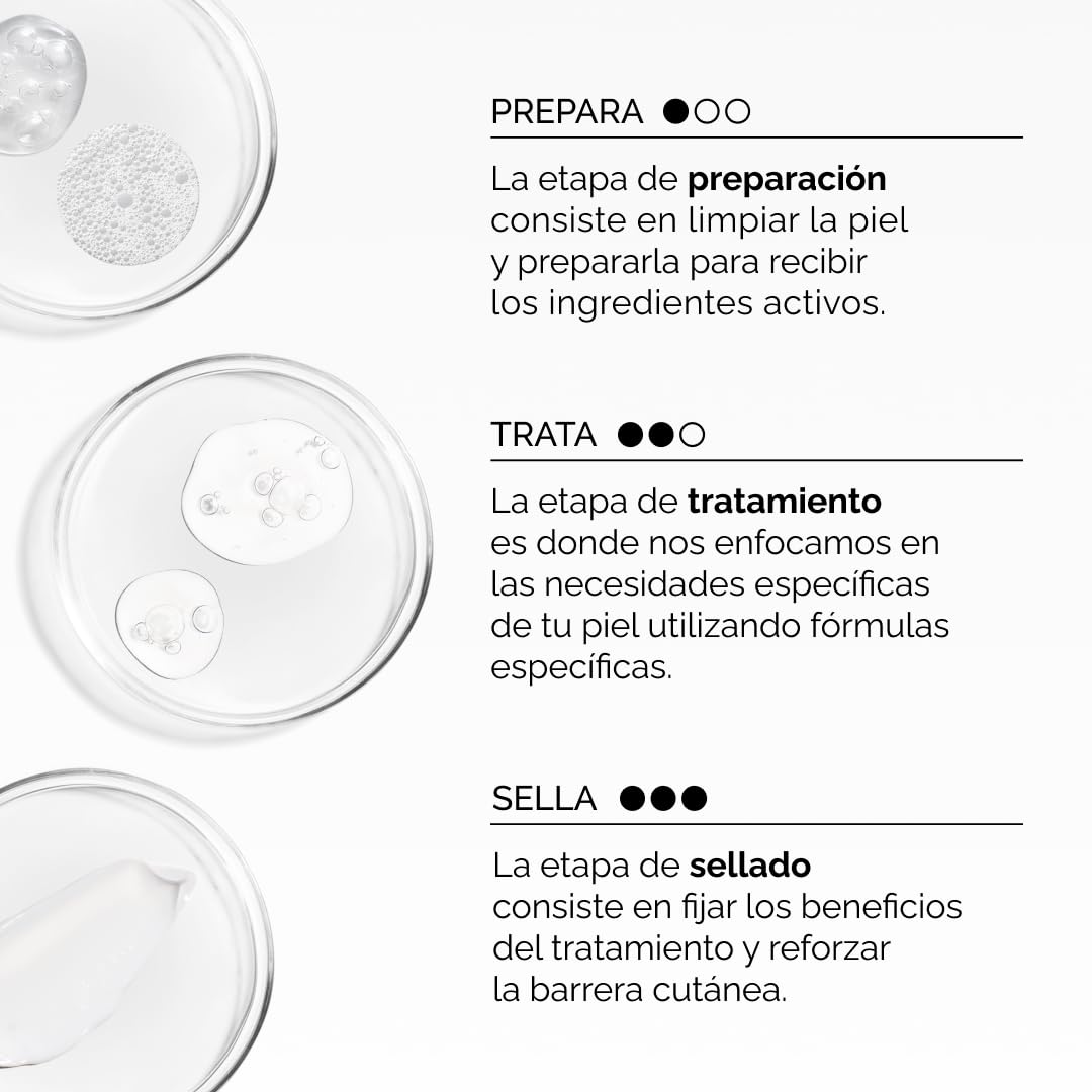 The Ordinary Retinol 1% in Squalane, Retinol en Escualeno, Sérum de retinol de alta concentración para combatir el envejecimiento y suavizar la piel, 30 ml