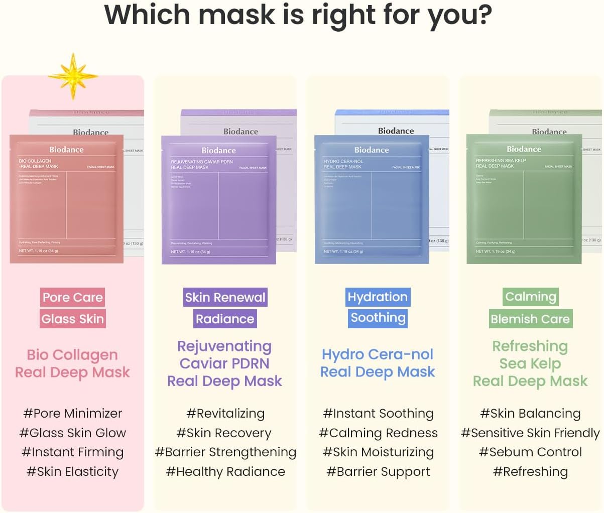 BIODANCE Bio-Collagen Real Deep Mask - Mascarilla Nocturna Hidratante, Minimiza Poros y Mejora la Elasticidad - Mascarilla Facial de Hidratación Profunda con Colágeno - 34g x 4 Unidades