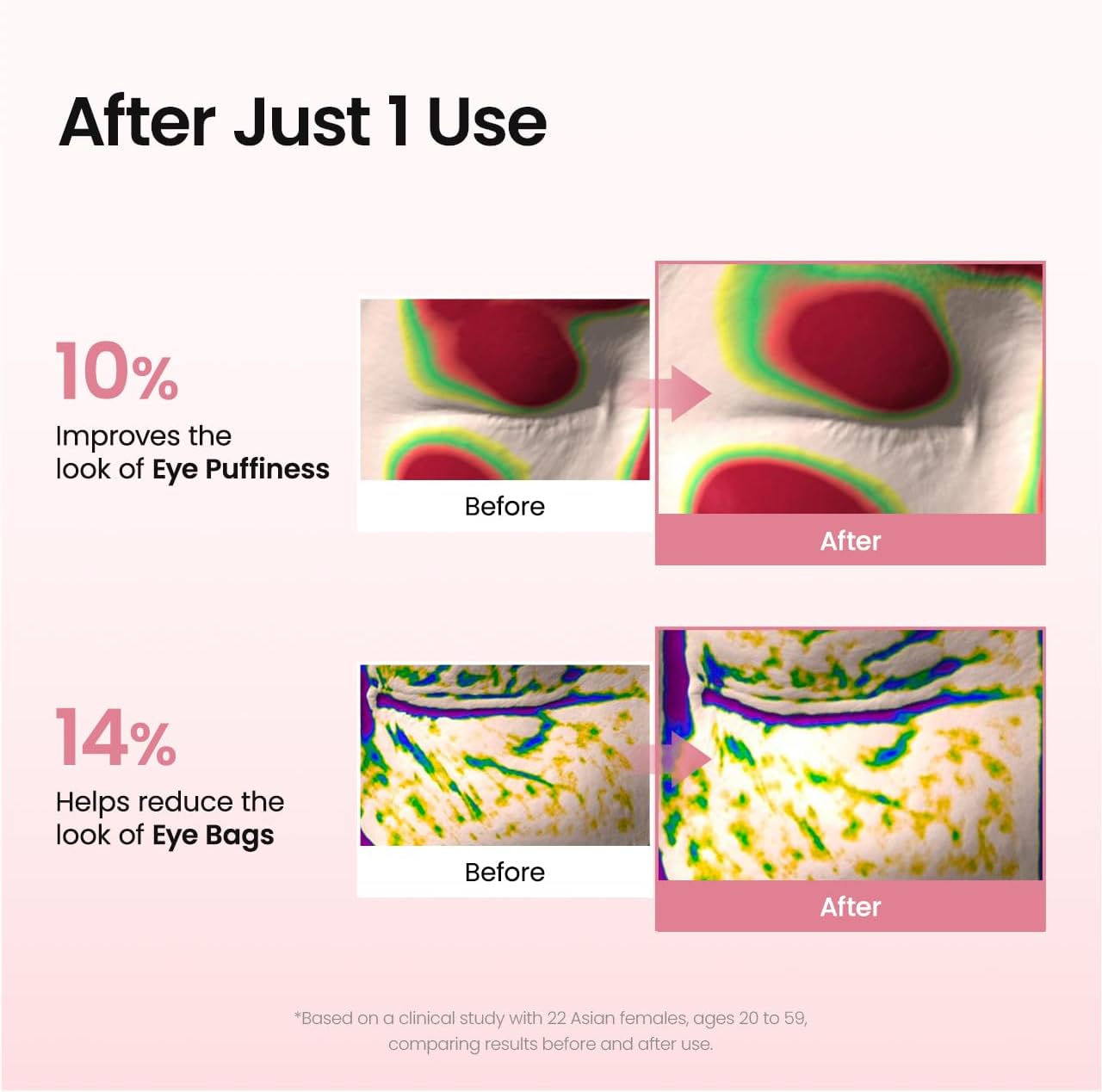 BIODANCE Parches de Ojos con Péptidos de Colágeno, Antiarrugas para Líneas de Expresión y Bolsas, Contorno de Ojos, Cuidado de la Piel Coreano (60 uds)