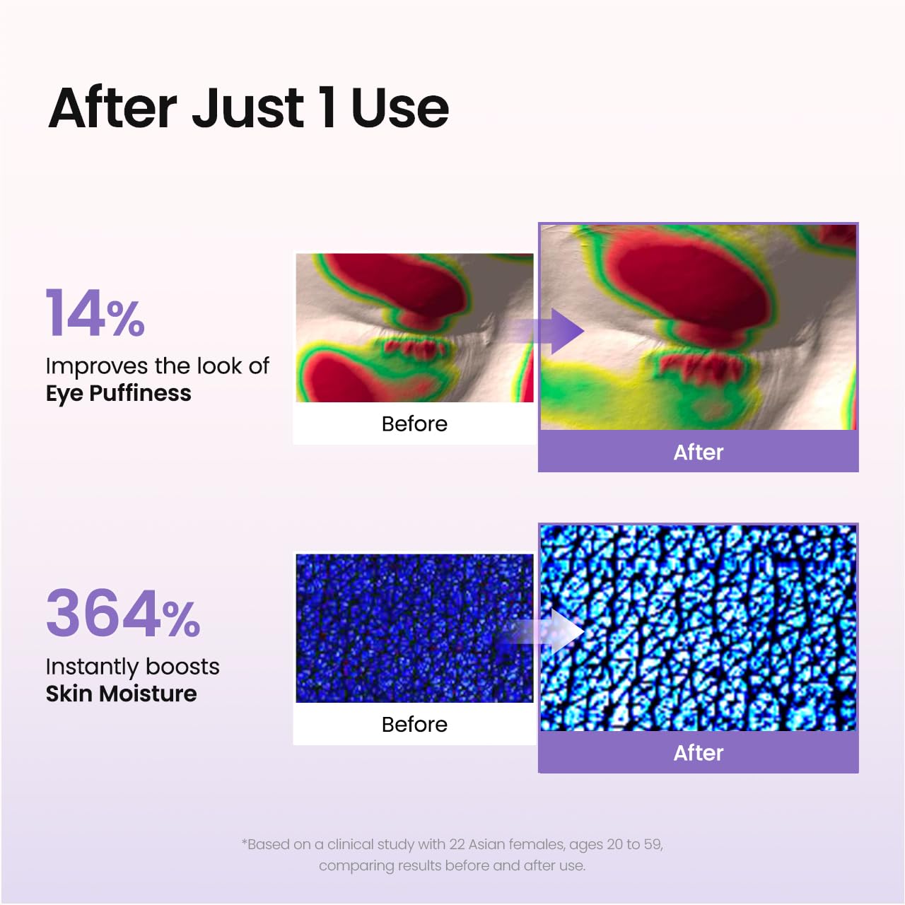 BIODANCE Parches de Ojos con Péptidos de Colágeno, Antiarrugas para Líneas de Expresión y Bolsas, Contorno de Ojos, Cuidado de la Piel Coreano (60 uds)