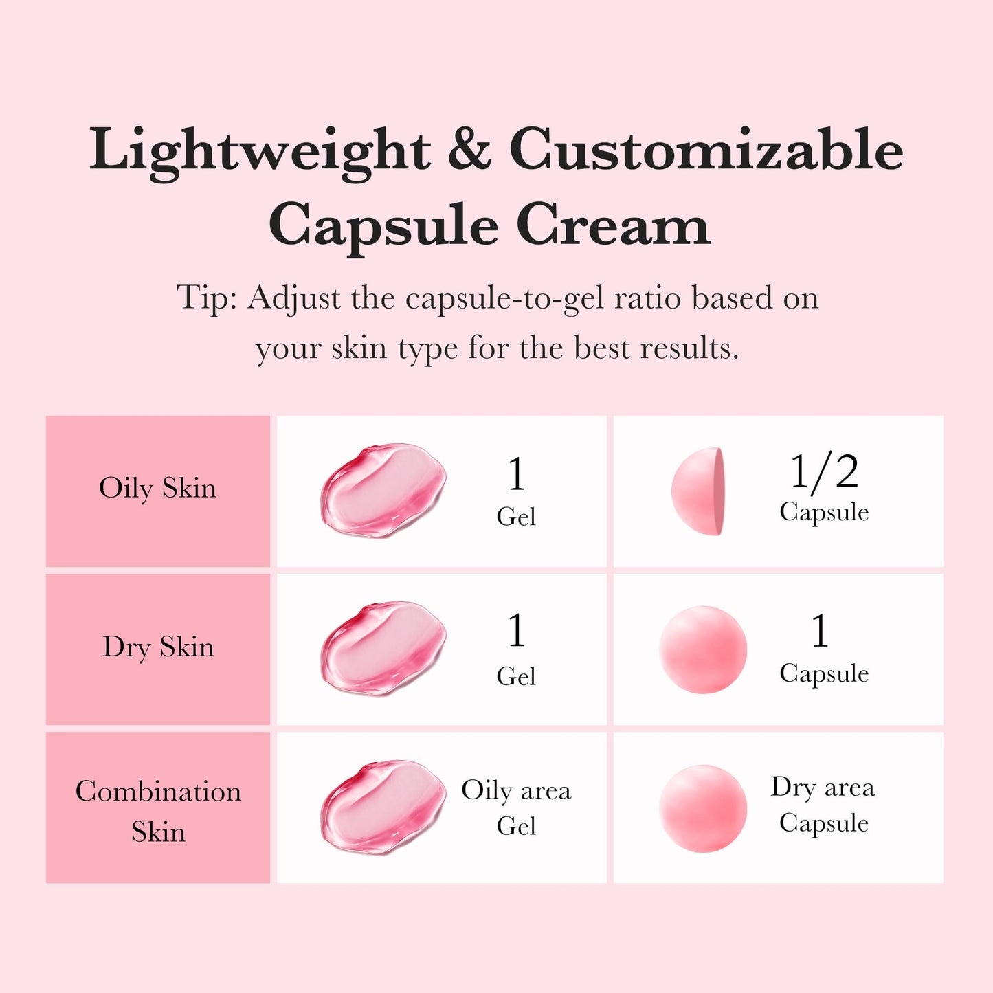 Medicube Capsule Cream with Deep Vitamin C Crema con Cápsulas de Vitamina C, Luminosidad y Piel de Aspecto Más Uniforme, Textura Gel Hidratante, Cosmética Coreana, 55 g