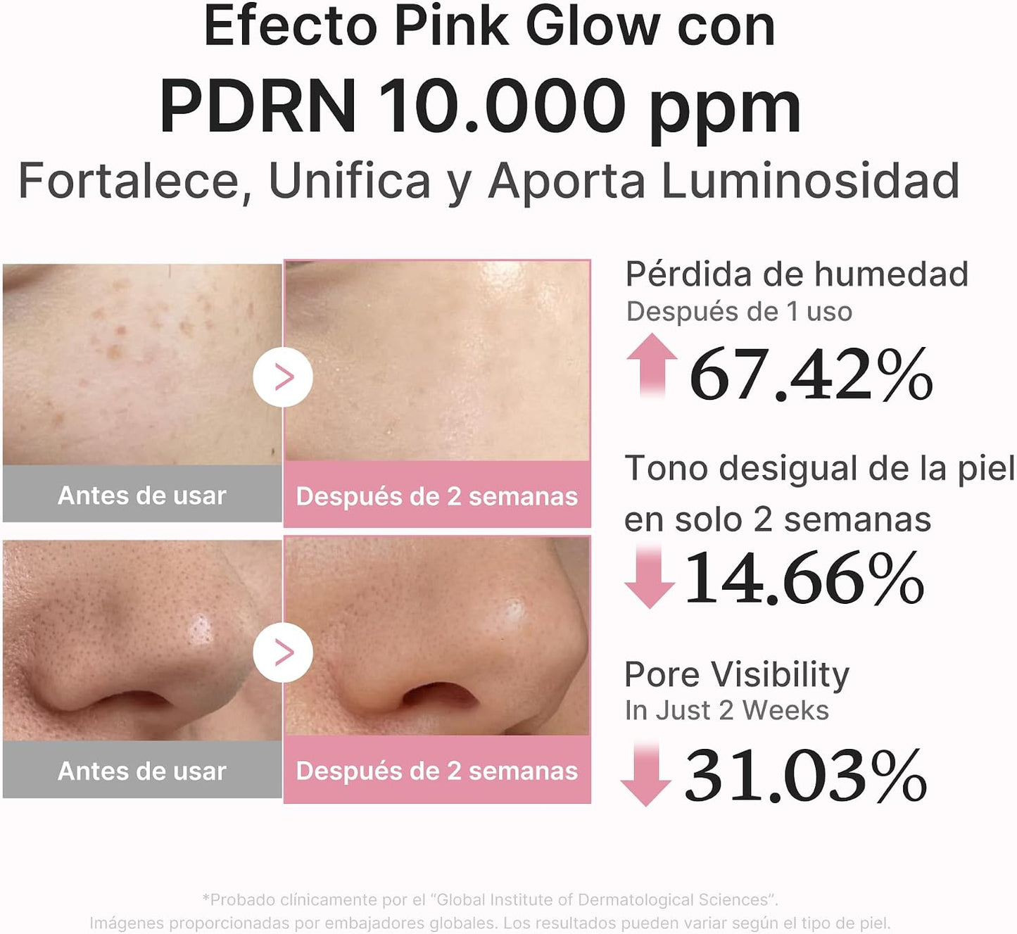 medicube PDRN Pink Peptide Serum with Salmon DNA