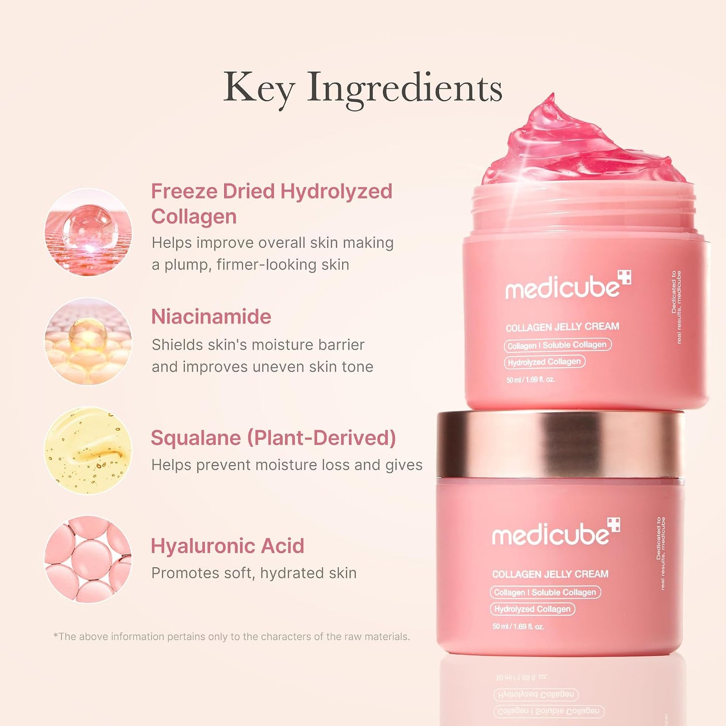 Medicube Collagen Jelly Cream Crema Facial con Colágeno Hidrolizado, Hidratación y Glow 24 Horas, Piel Más Rellena y Firme, 50 ml