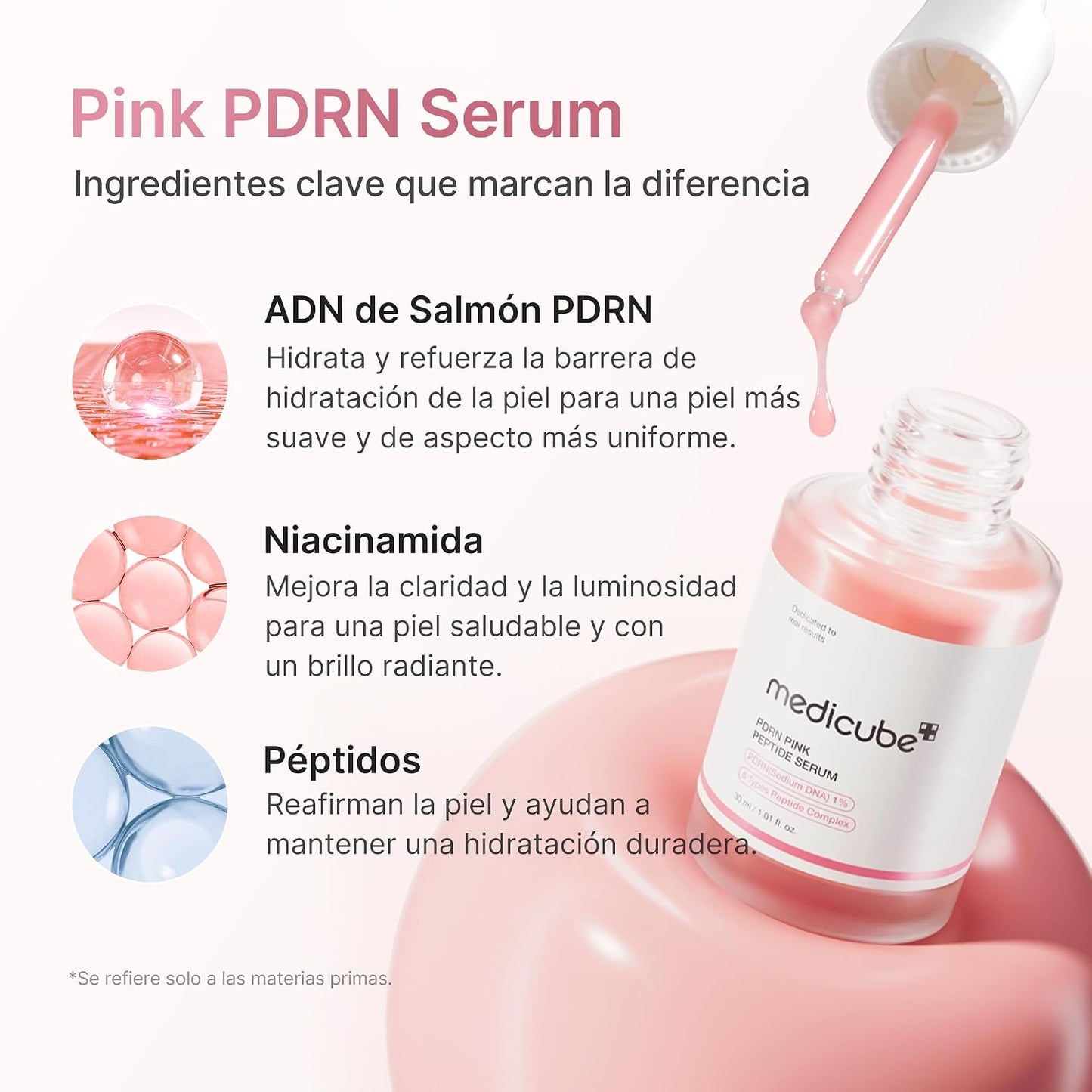 medicube PDRN Pink Peptide Serum with Salmon DNA